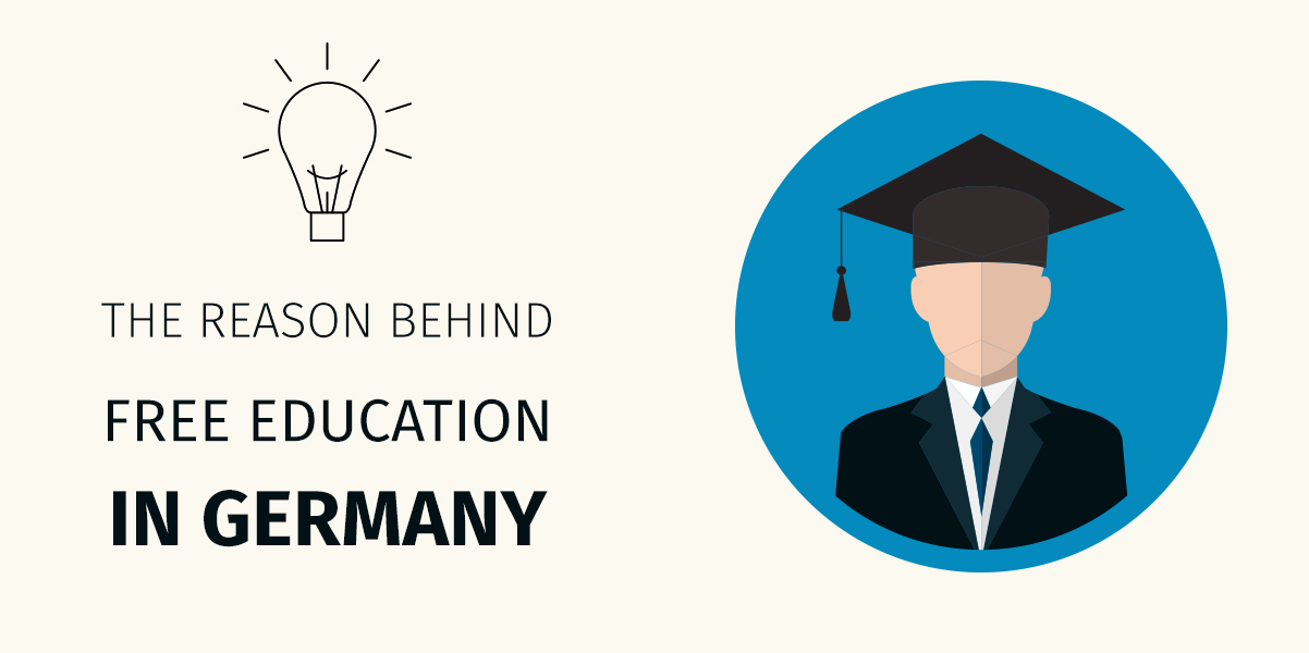Why Germany Offers Free University Education To Foreigners